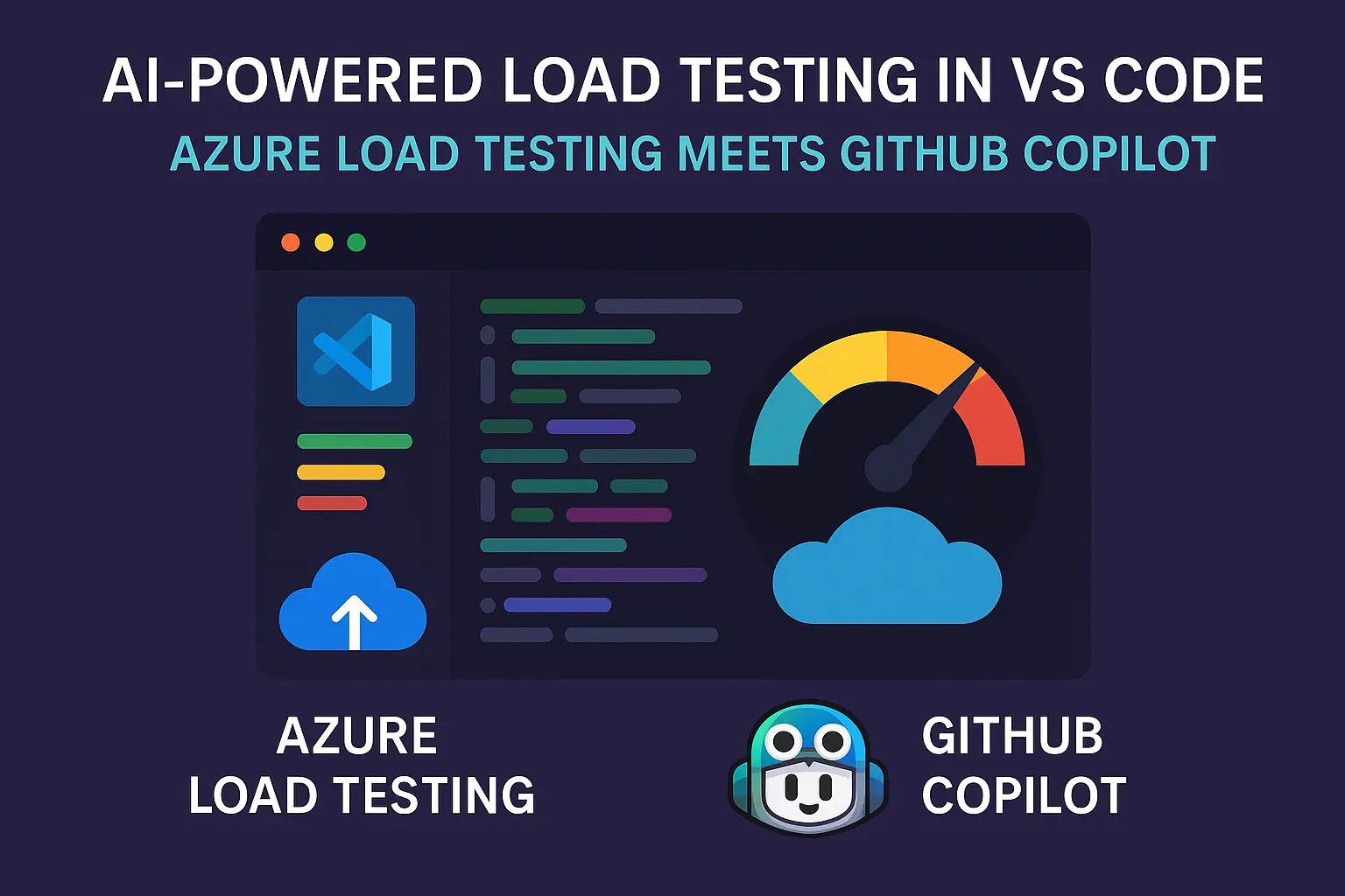 AIPowered Load Testing in VS Code Azure Load Testing Meets GitHub